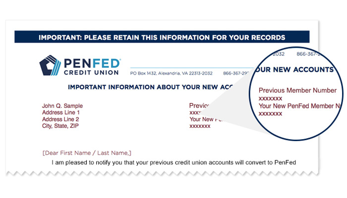 Fremont First CFU Credit Union