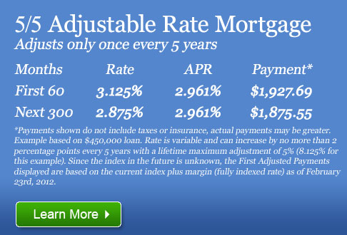 Sudden Debt picture