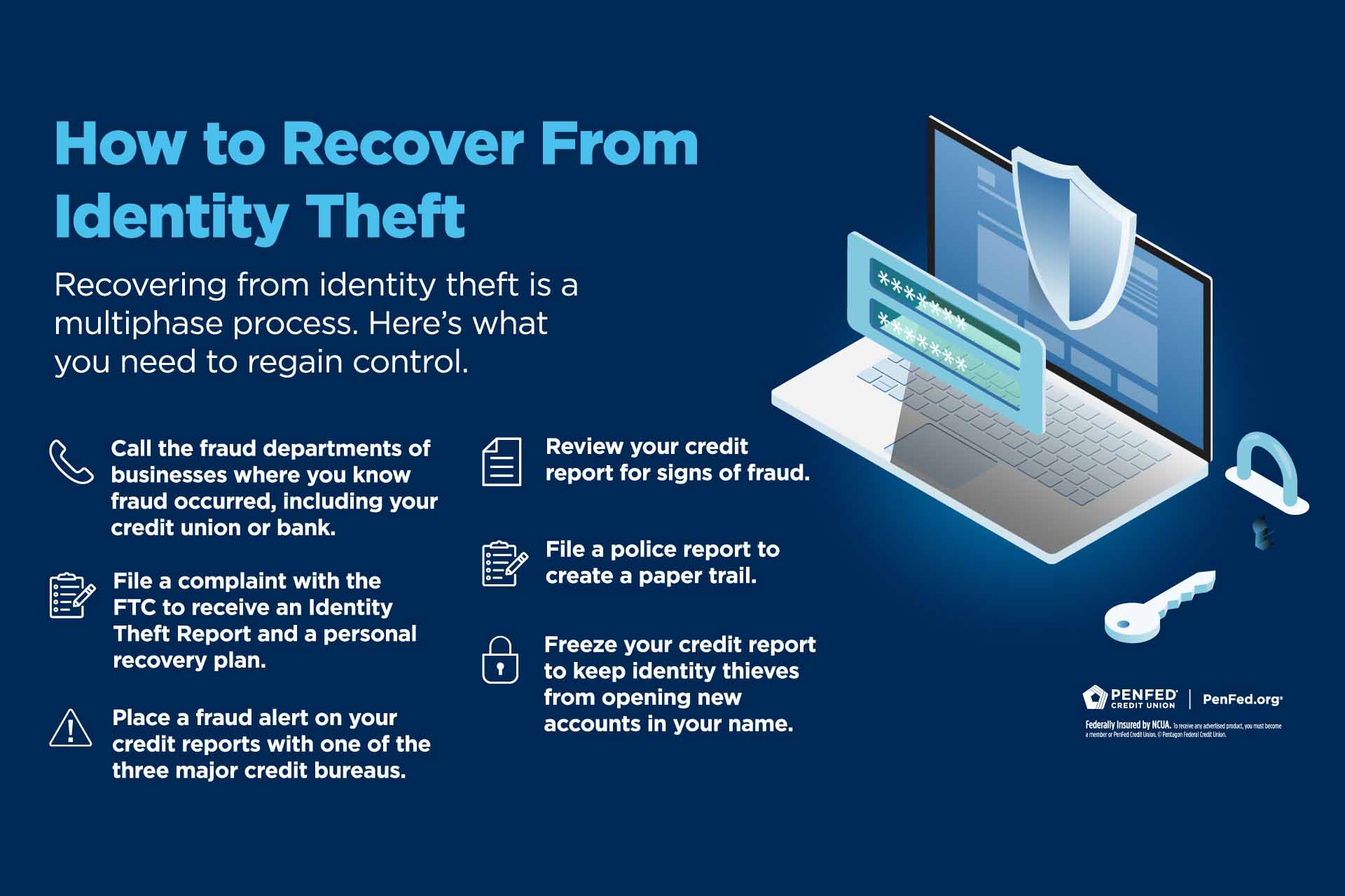 Infographic on how to recovery from identity theft
