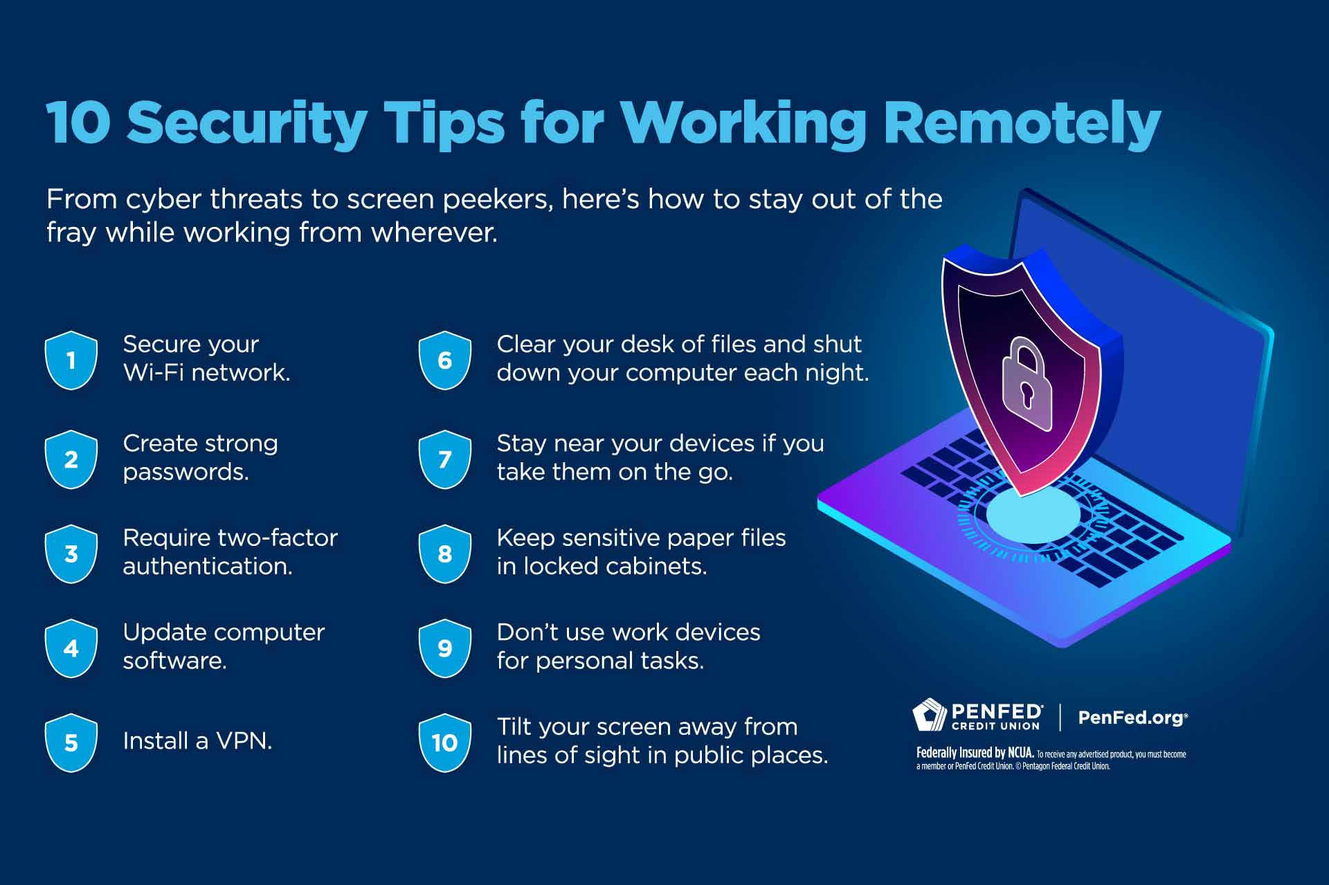 Infographic on the 10 security tips for selling remotely