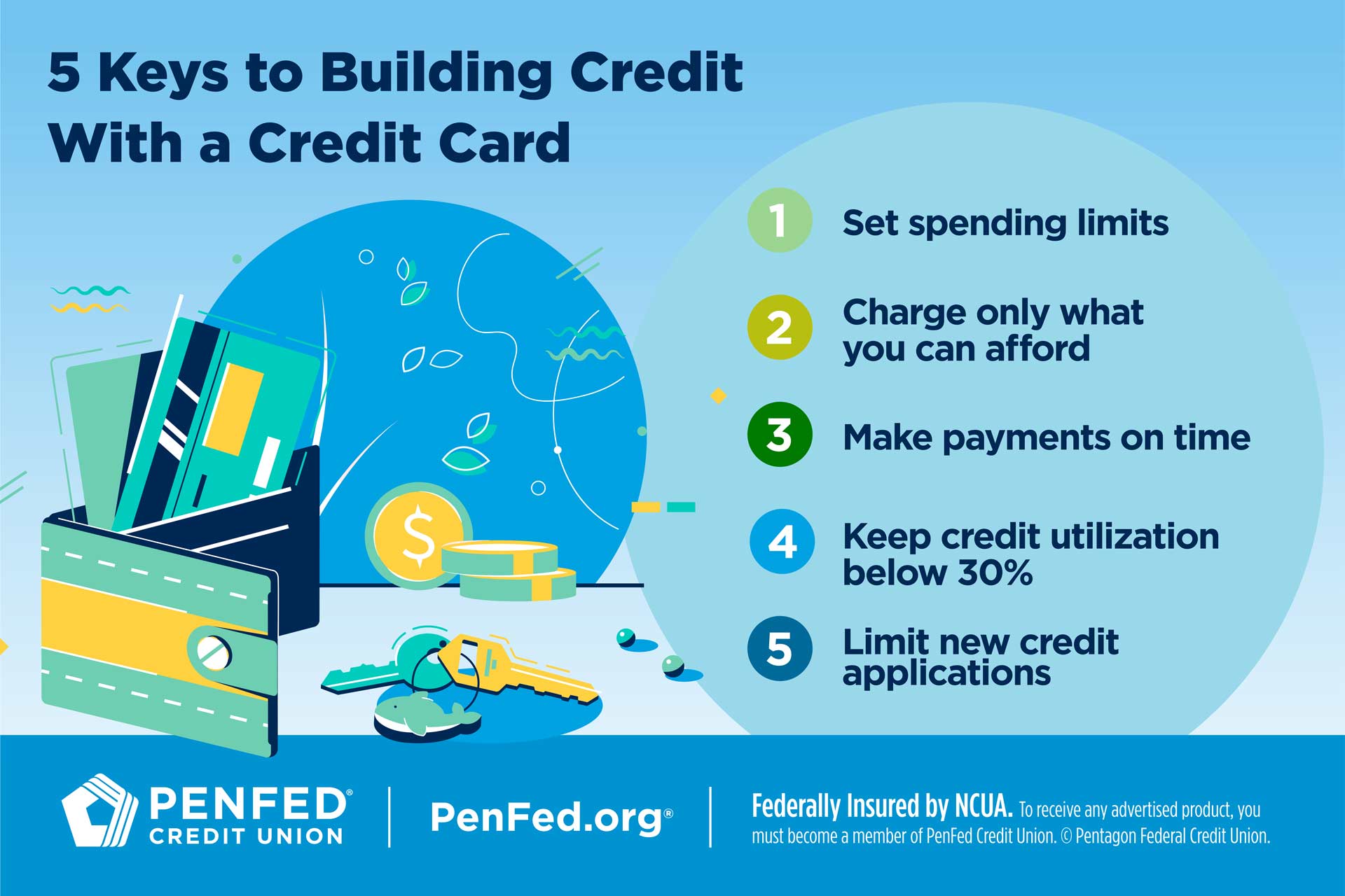 Infographic on 5 keys to building credit with a credit card