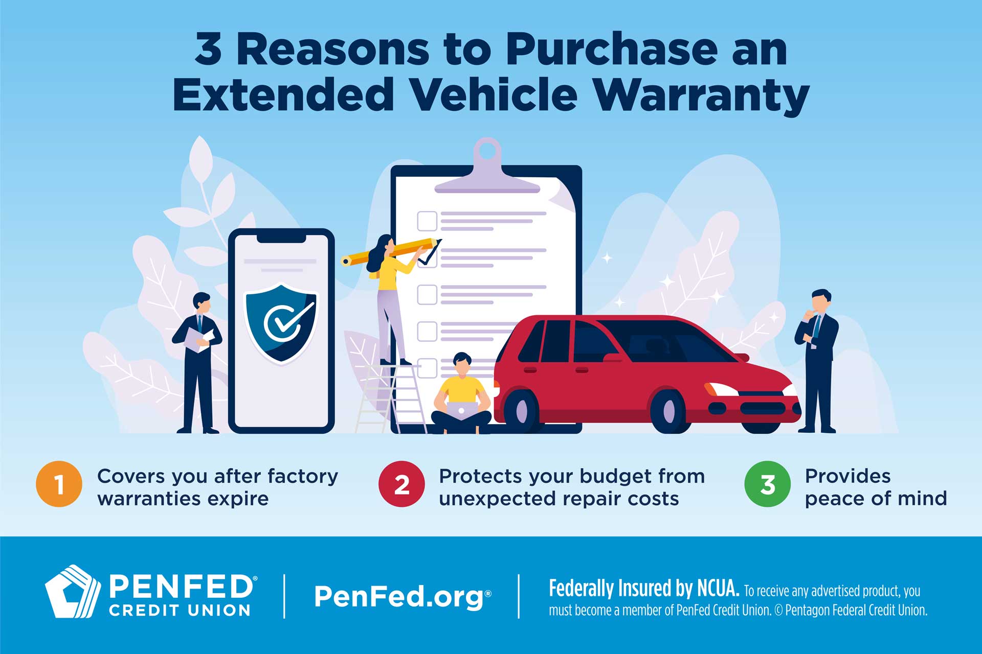 Are Extended Car Warranties Worth It