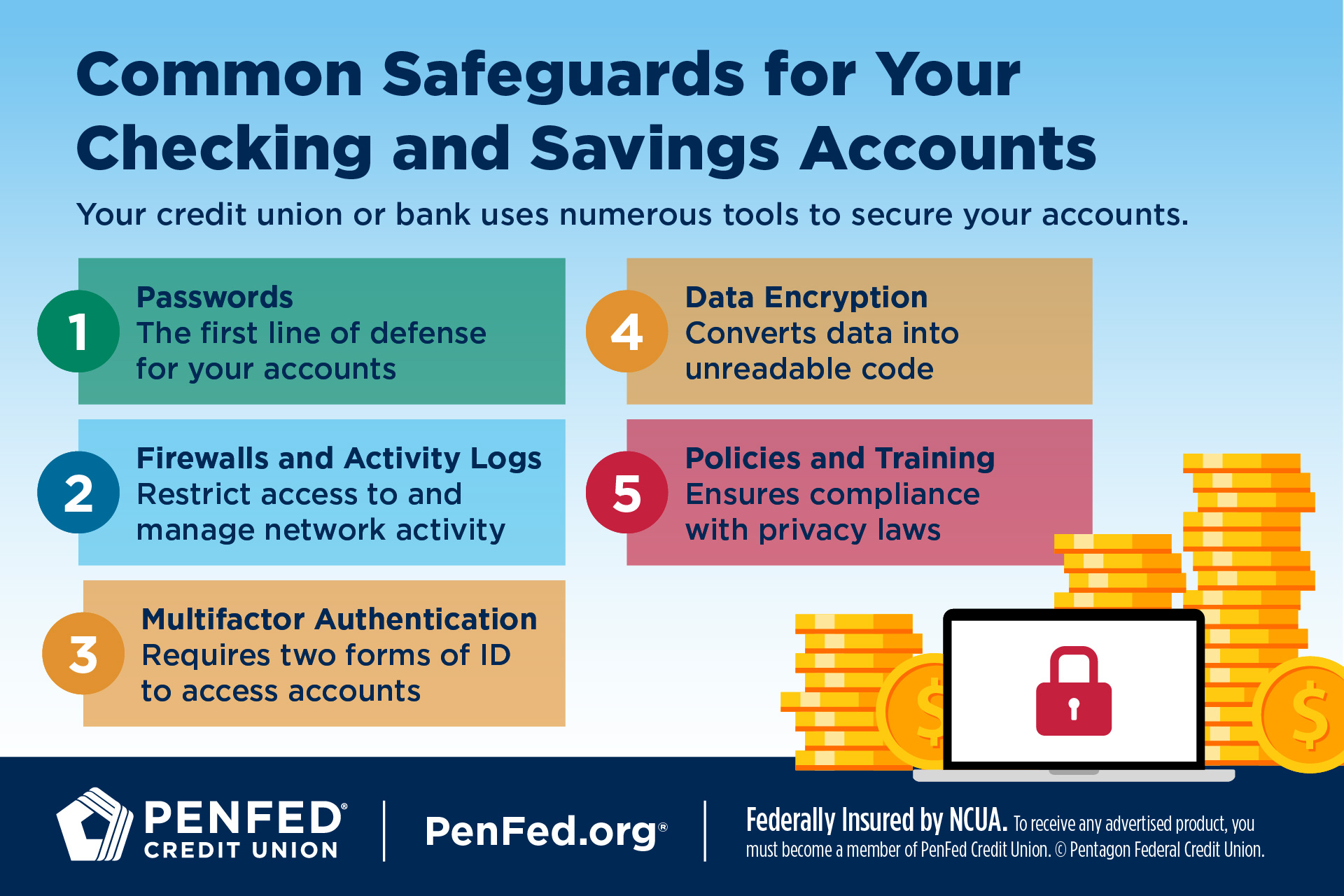 Is Your Money Safer In Checking Or Savings 