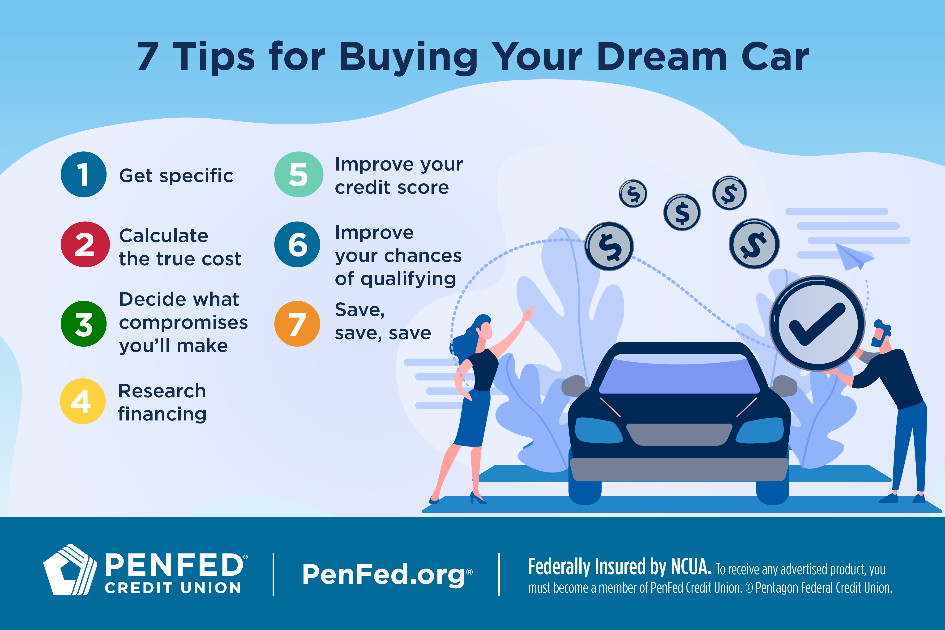 Infographic_7 Tips for Buying Your Dream Car