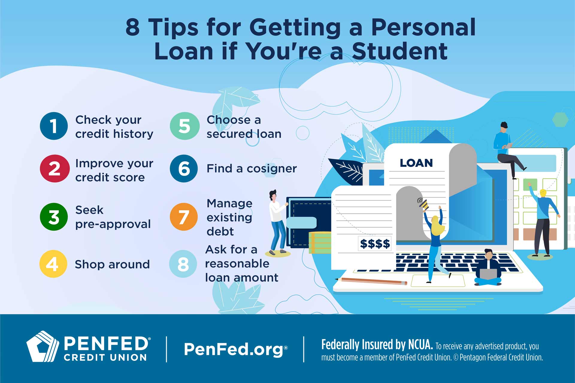 Information graphic for 8 tips for getting a personal loan