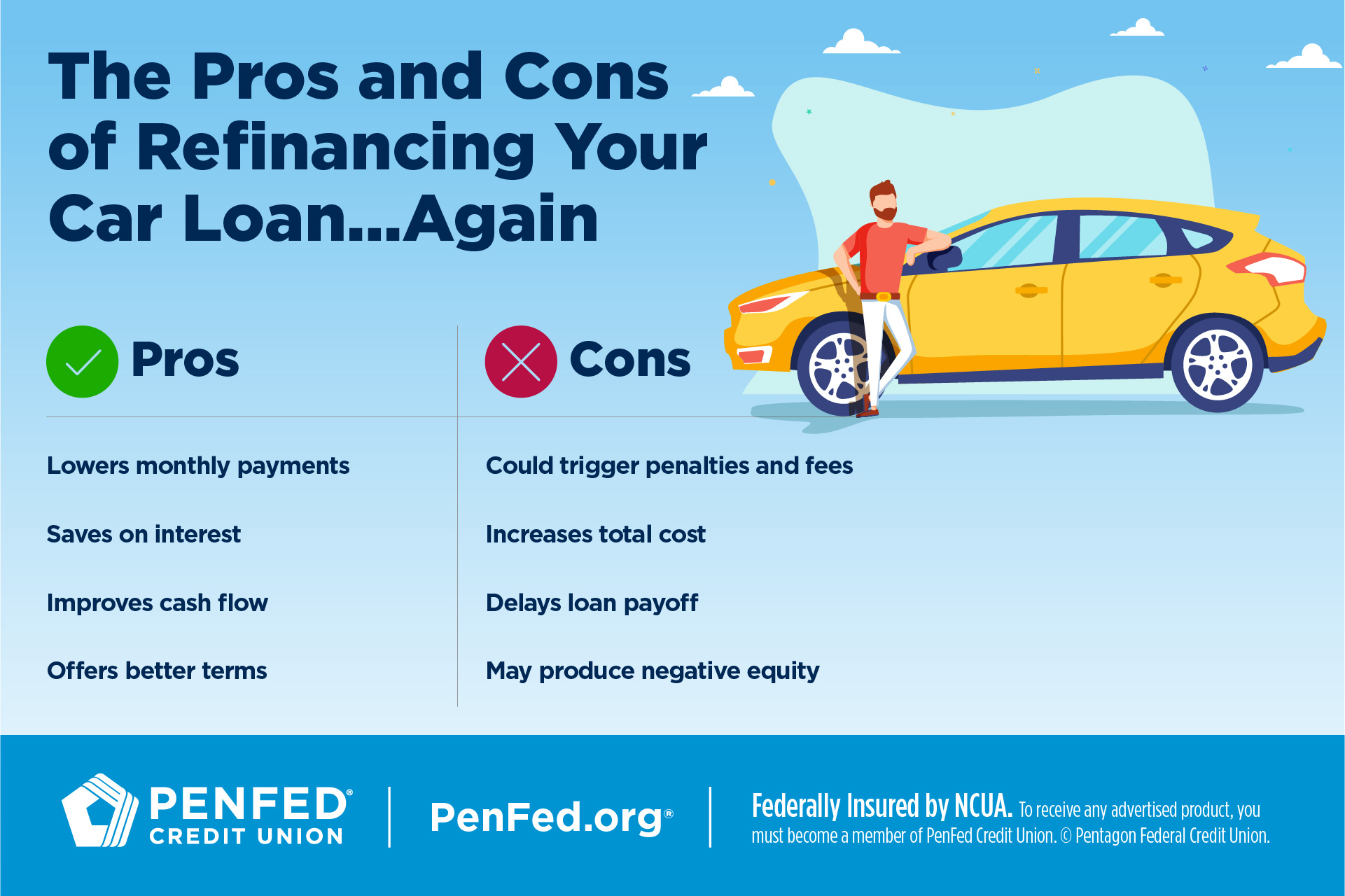 How Many Times Can You Refinance a Car Loan?