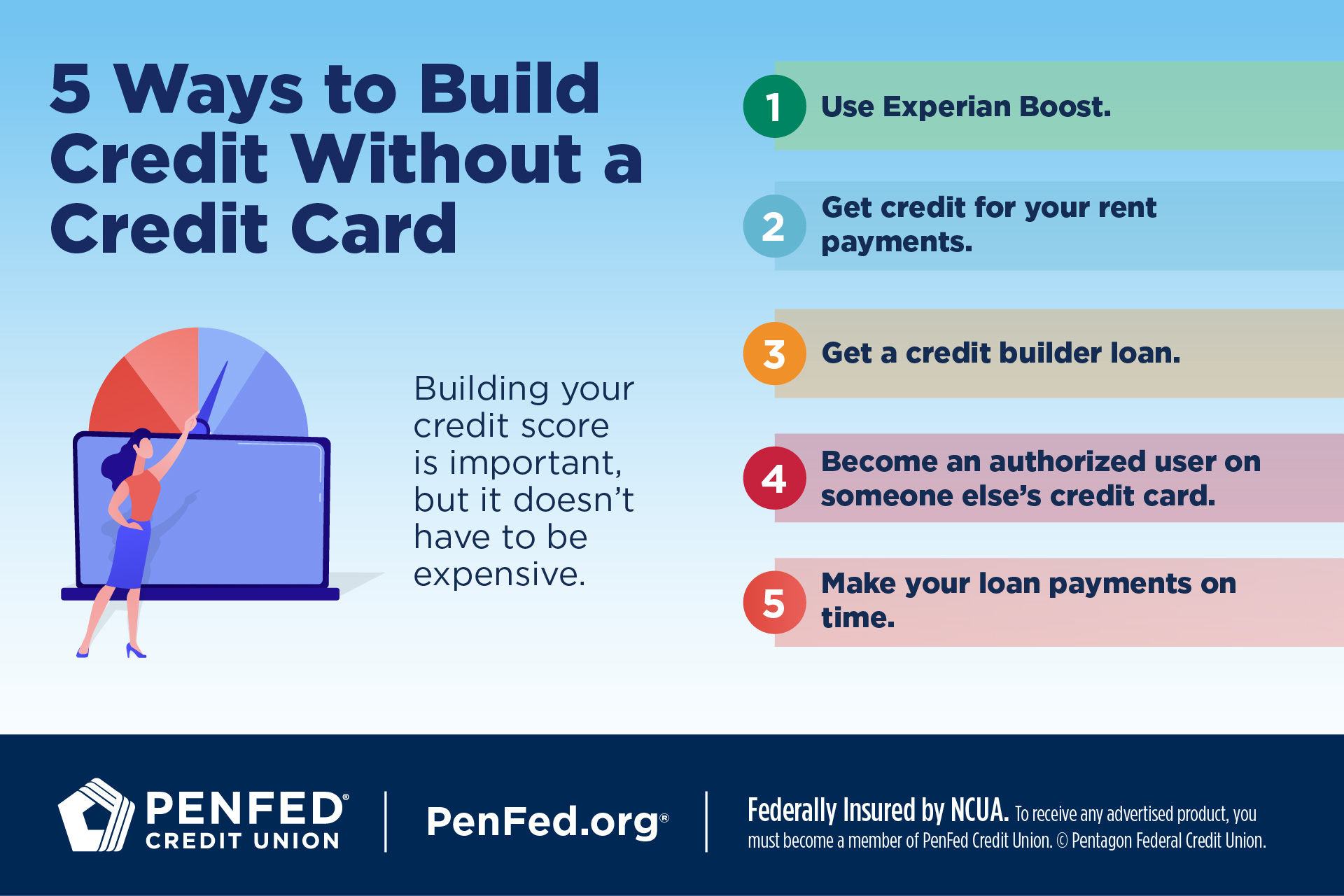 Infographic on how to build credit without a credit card