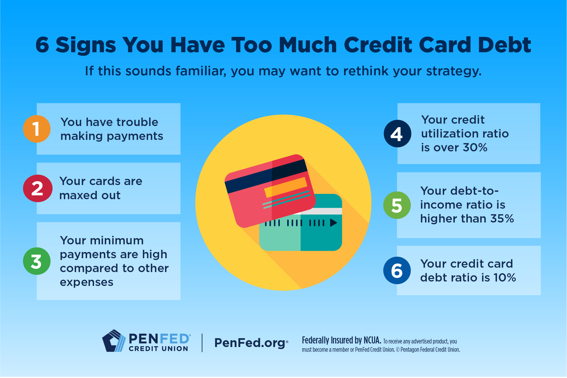 credit-card-debt