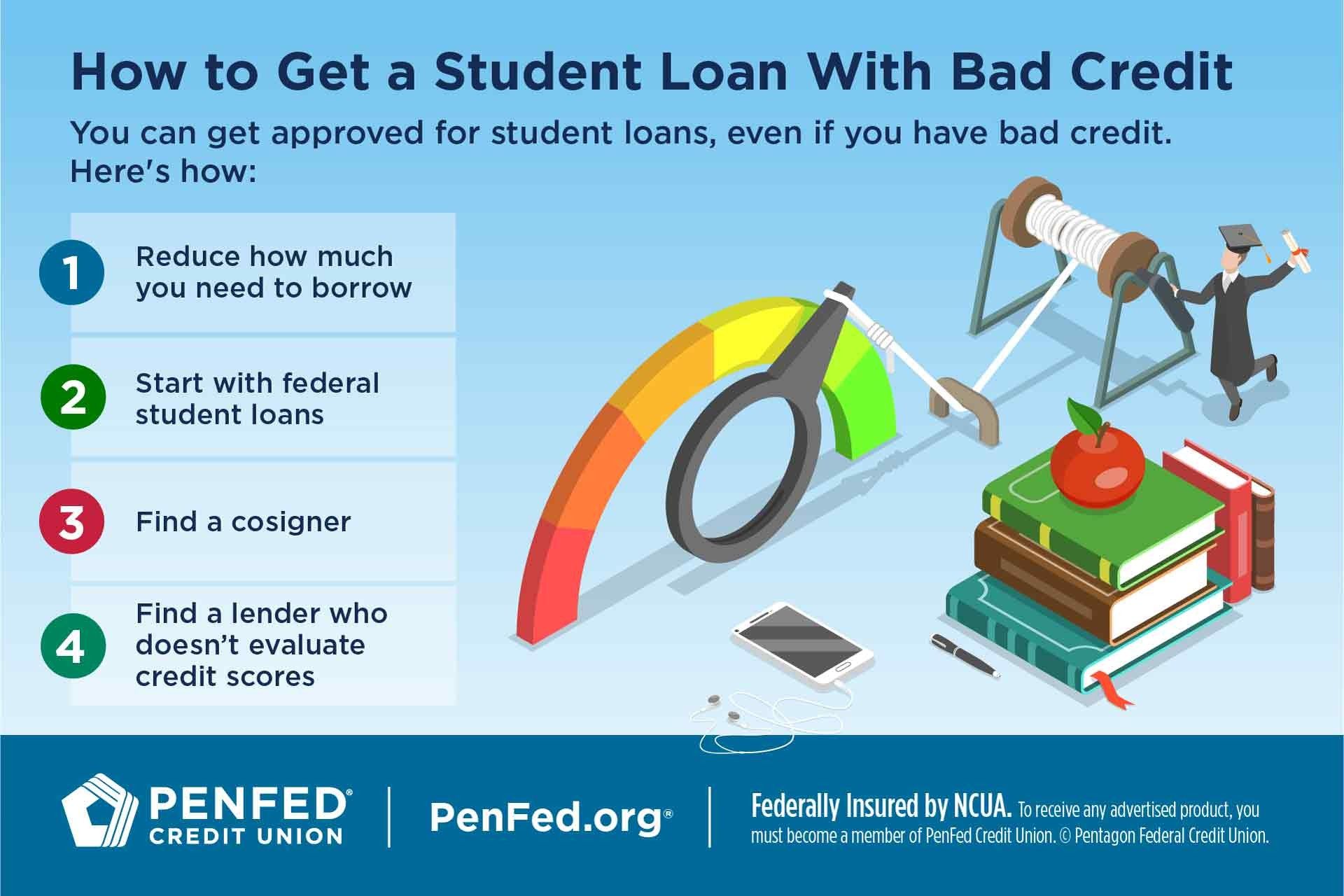 How to get a student loan with bad credit