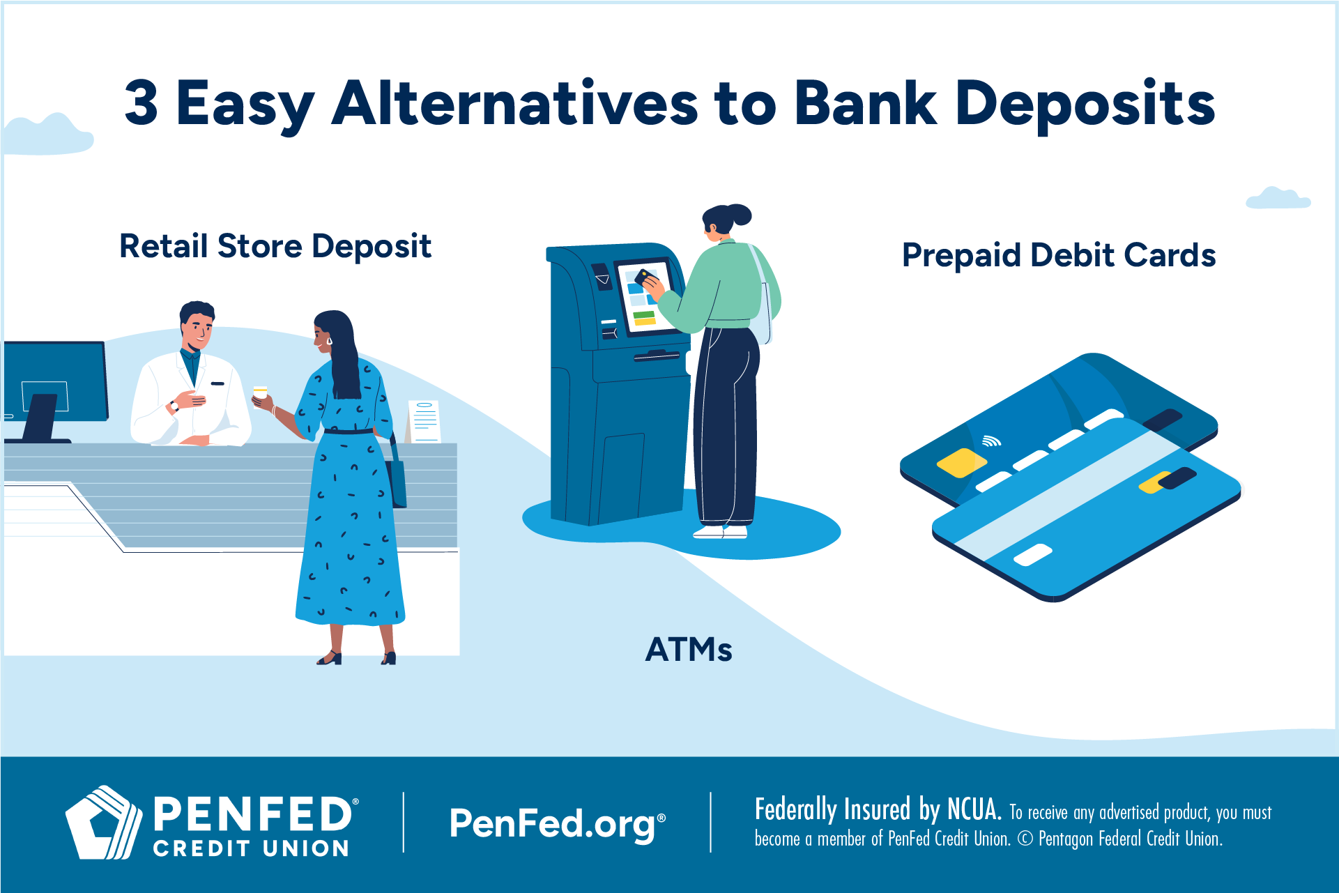 3 Easy Alternatives to Bank Deposits