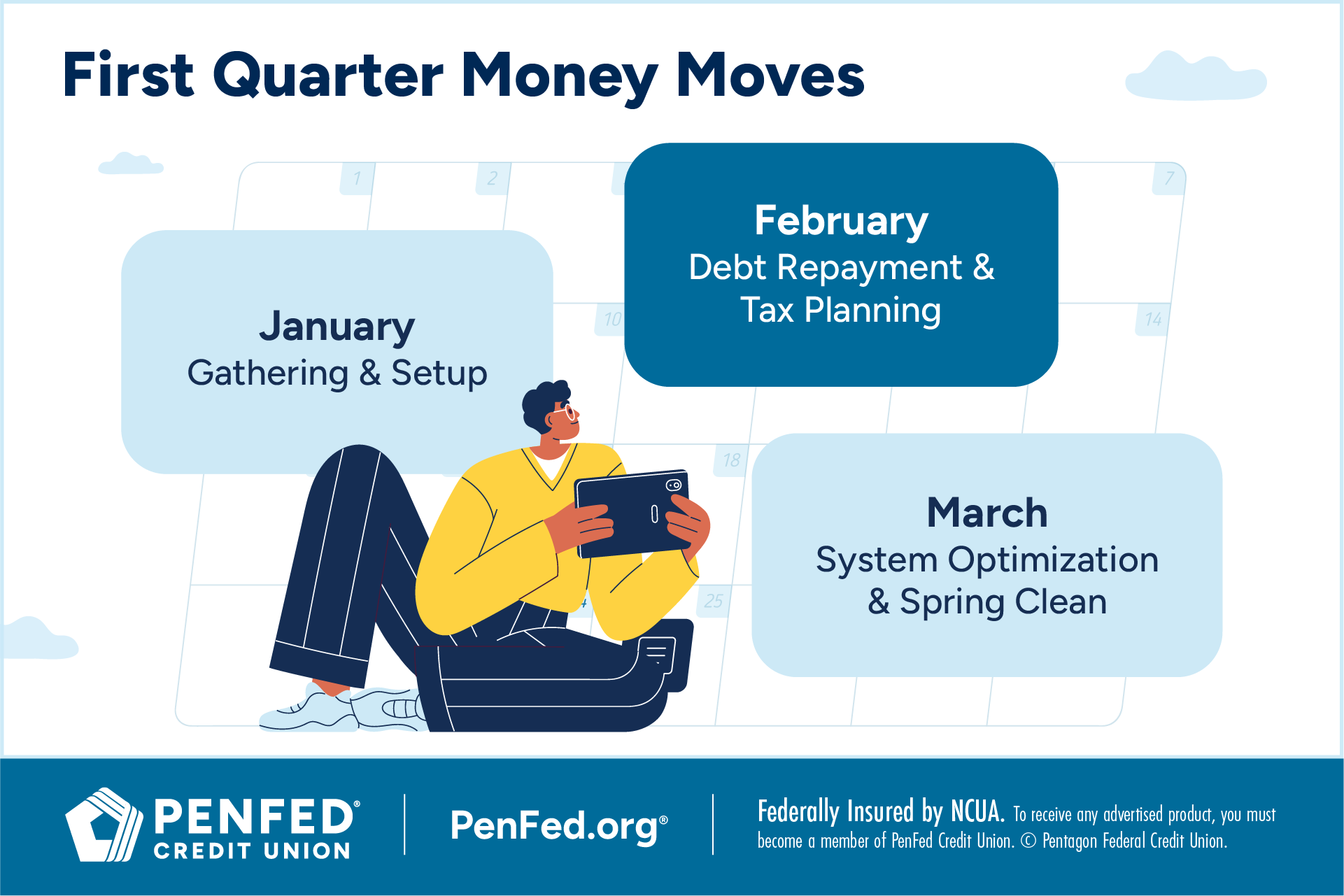 First quarter money moves infographic