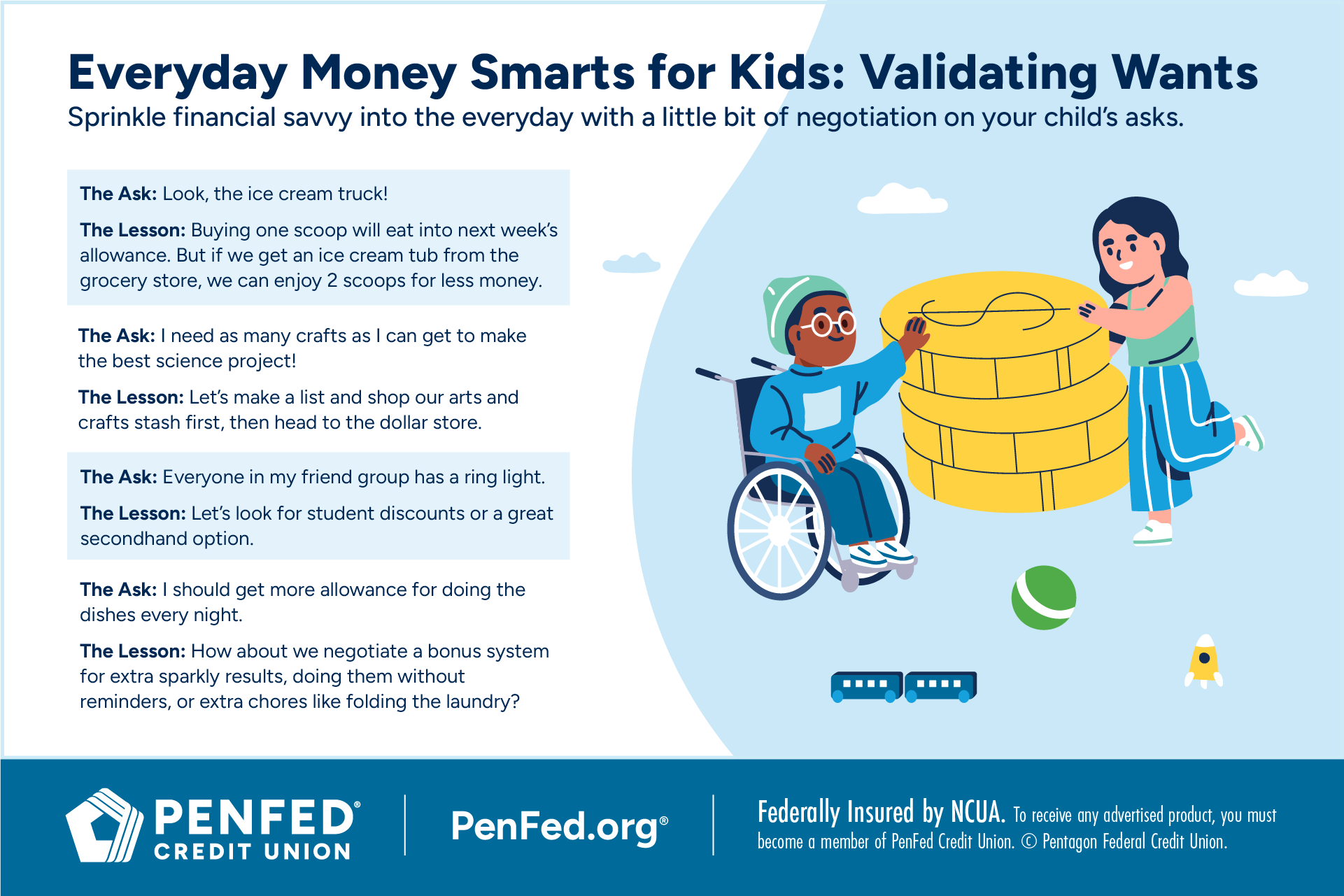 Infographic Everyday money smarts for kids: Validating wants