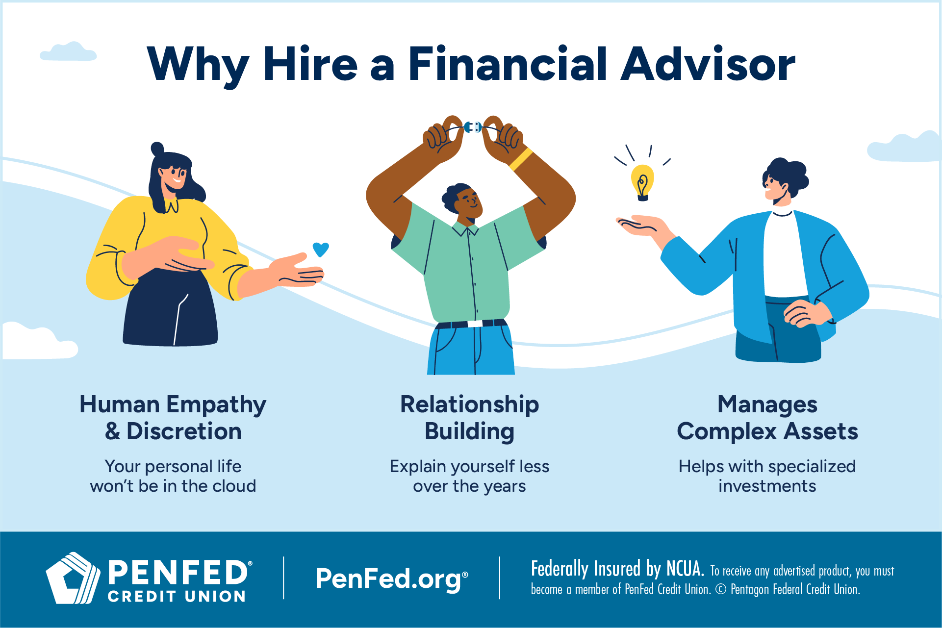 Why hire a financial advisor