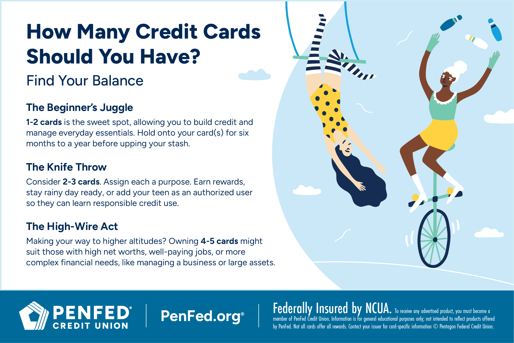 How many credit cards should I have