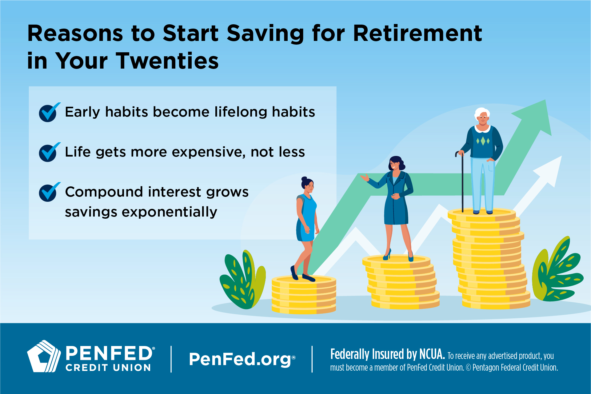 Reasons-to-Start-Saving-for-Retirement-in-Your-Twenties