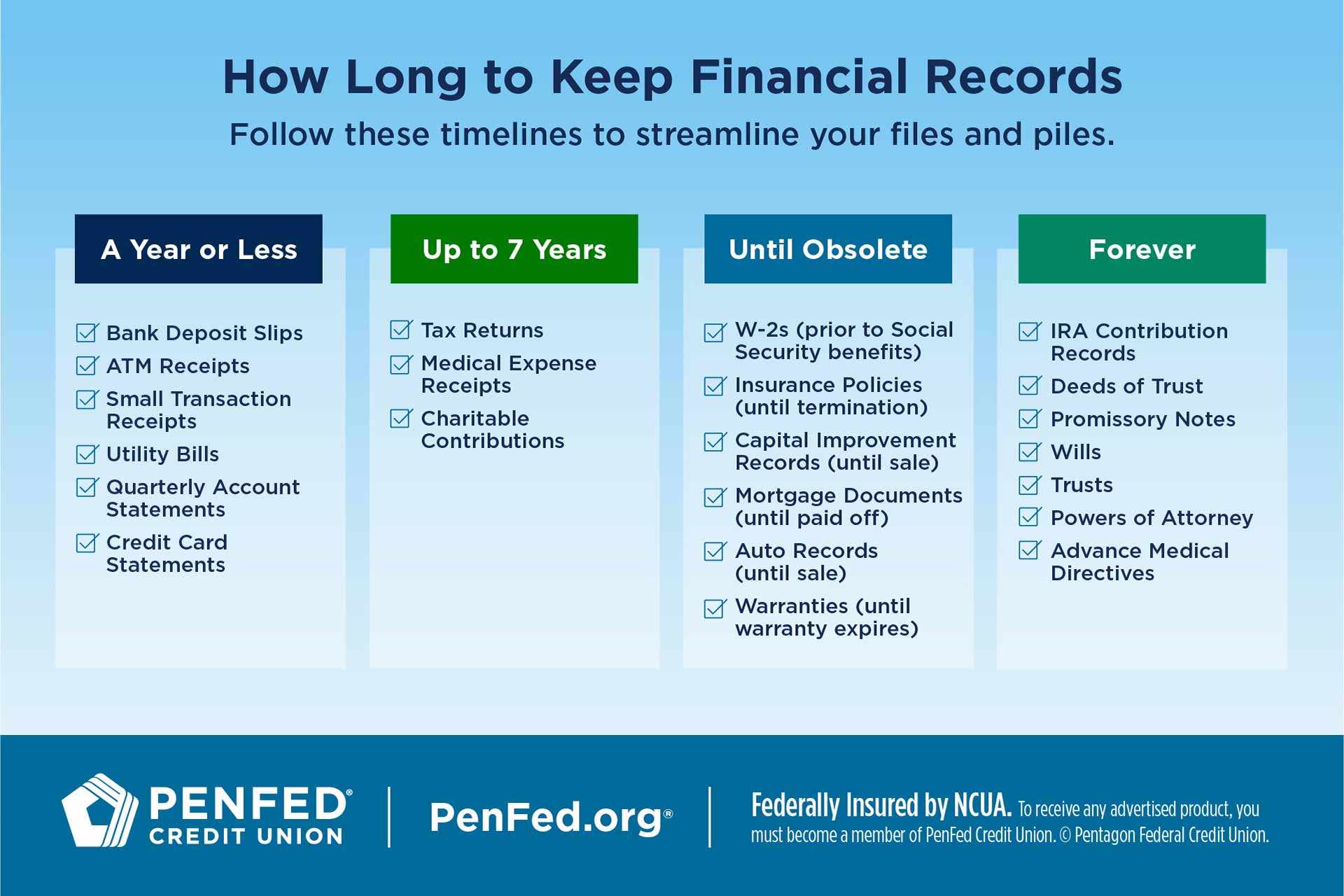 Infographic_How-Long-to-Keep-Financial-Records