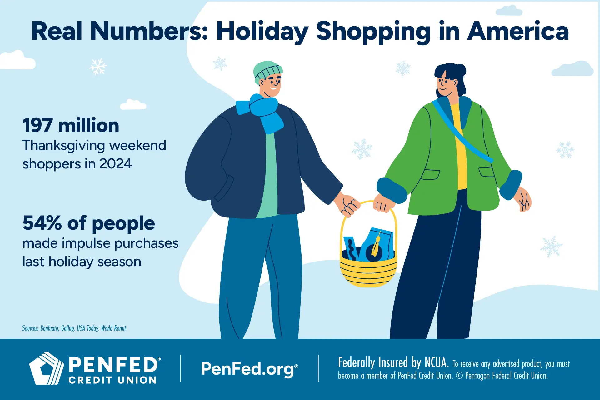 Real numbers holiday shopping in America