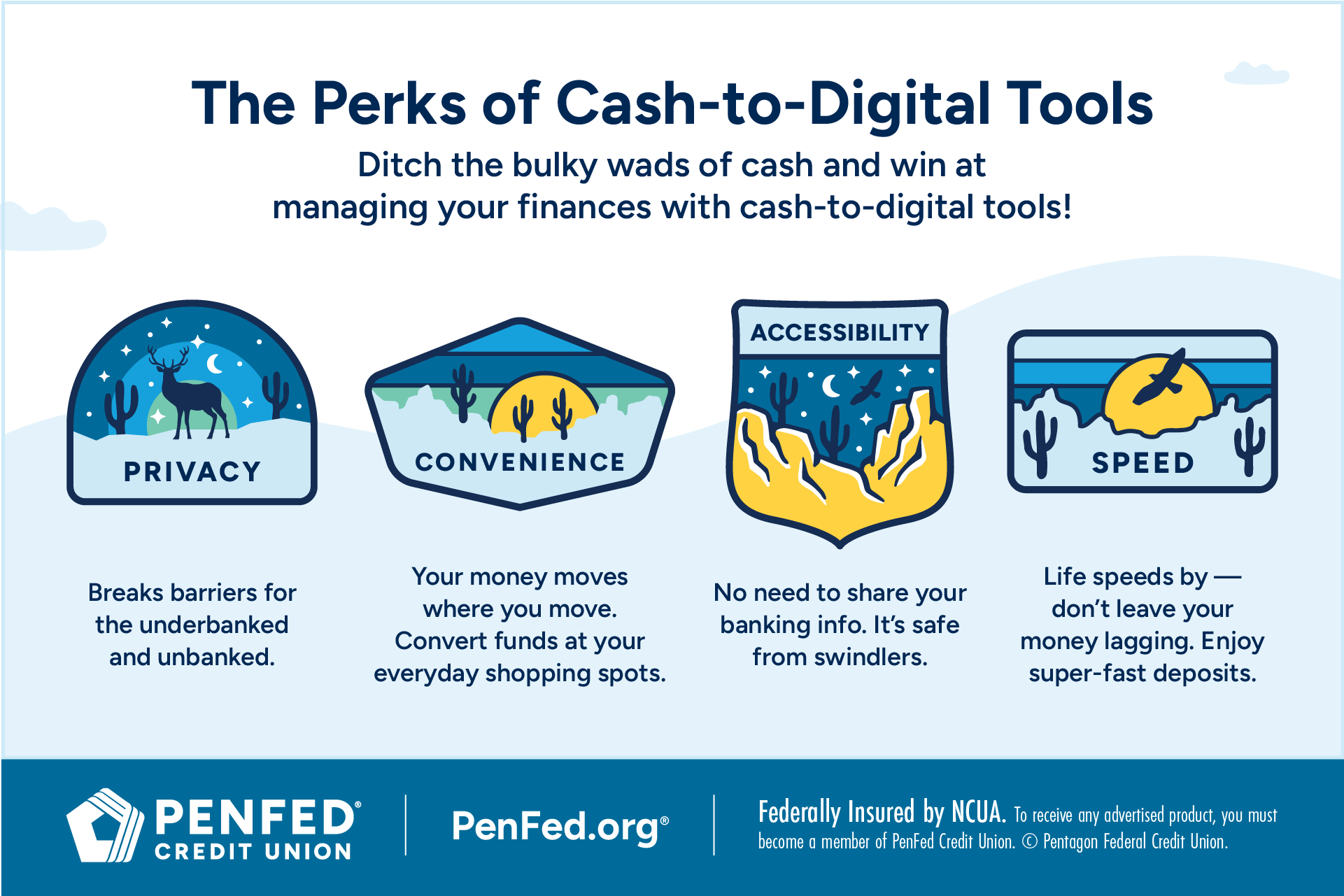 The Perks of Cash-to-Digital Tools