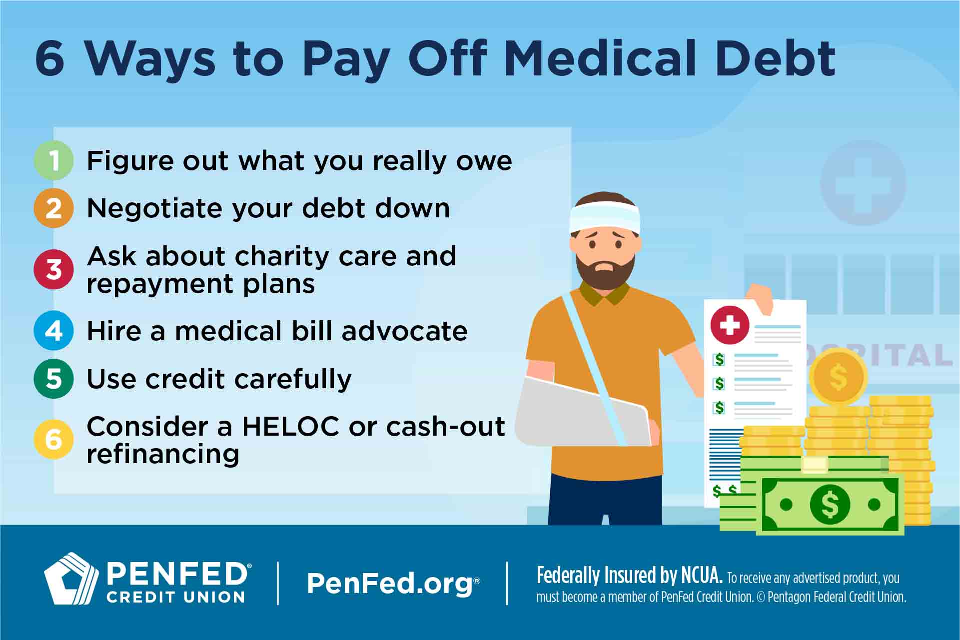6-Ways-to-Pay-Off-Medical-Debt