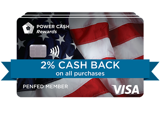 Power Cash Credit card