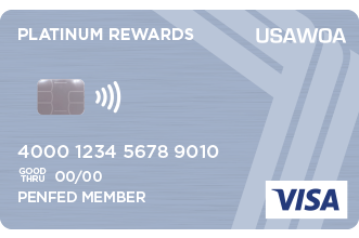 USAWOA Card
