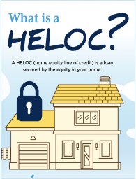 HELOC Info